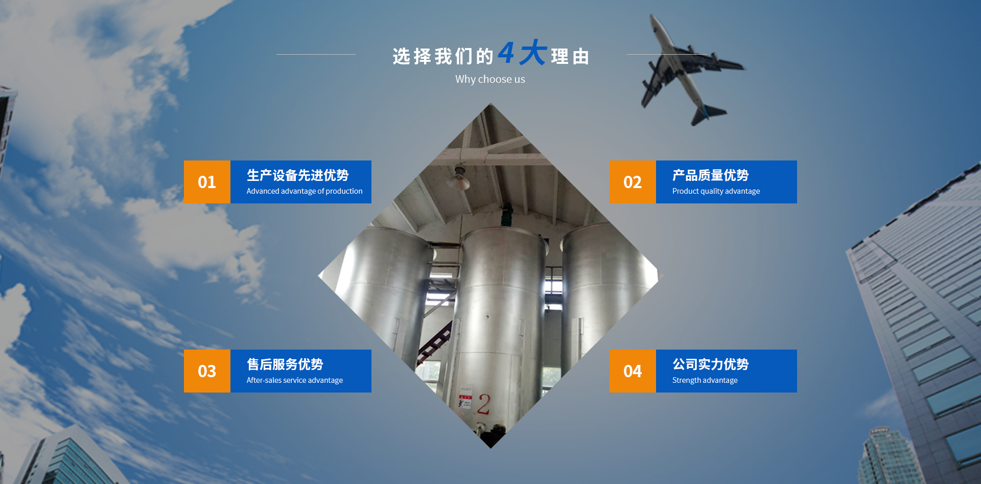 公司簡介